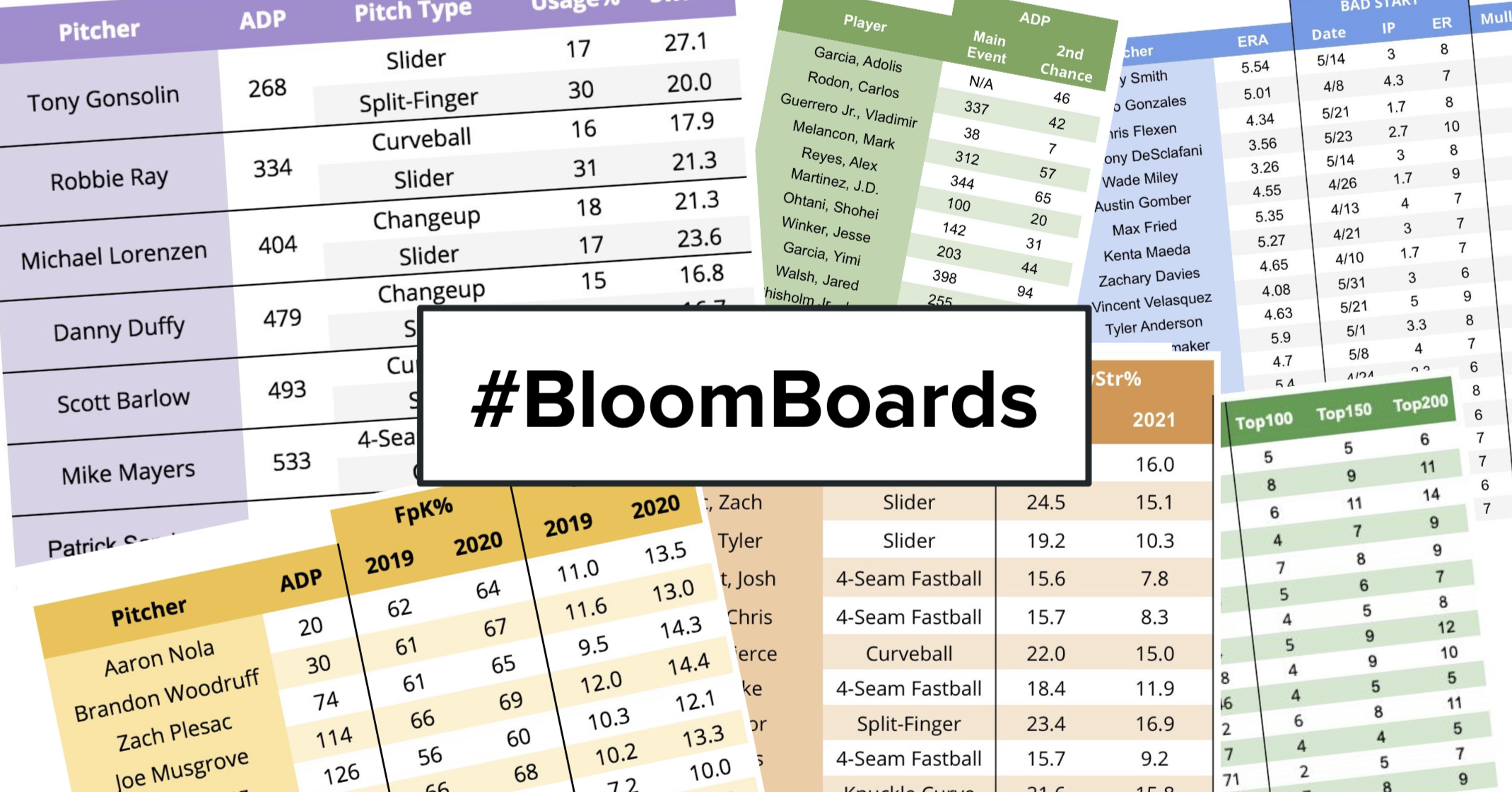SPECULATOR: January #BloomBoards hub