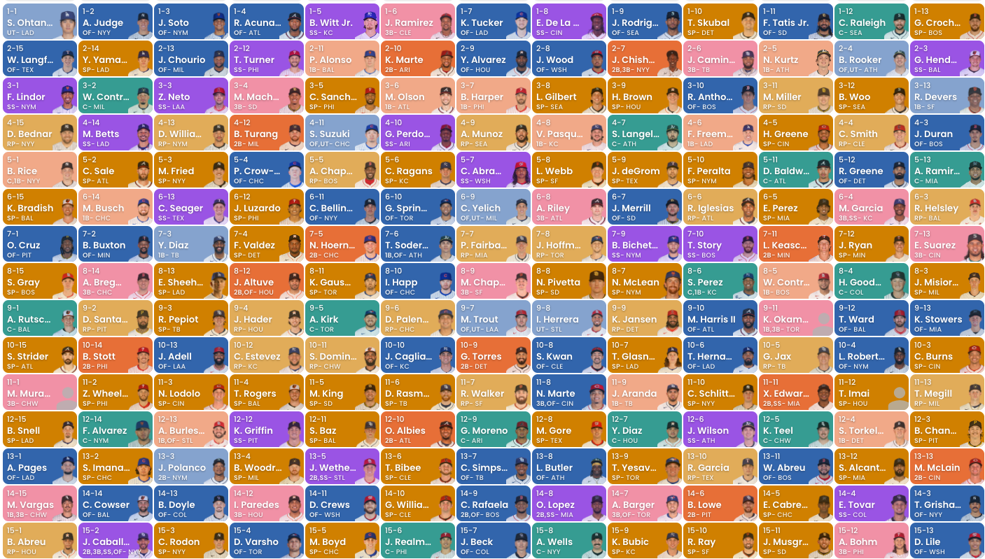 2026 Tout Wars Mixed Draft recap