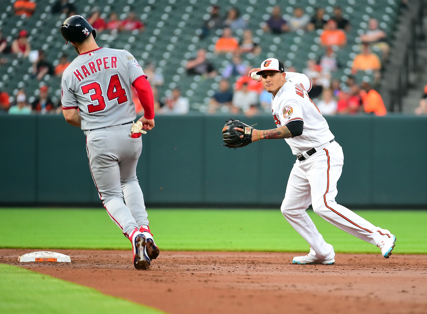 RESEARCH Does a free agent signing late hamper his performance?